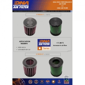 DNA air filters Triumph Speed/Scrambler 400X - 1